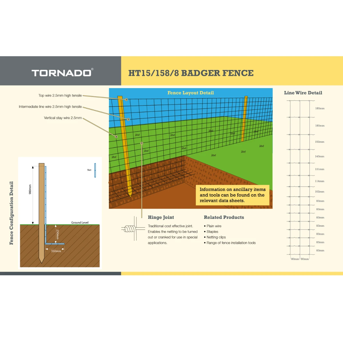Tornado HT15/158/8 Badger Fence | 50m - Image 3